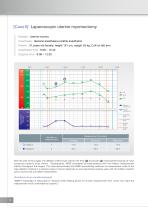 INBP-10