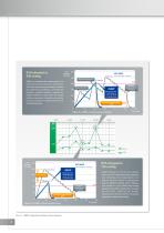 INBP-4