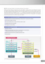INBP-5