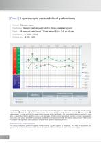 INBP-6