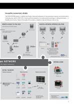 PMS-Brochure-3
