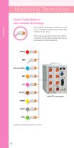 ProductGuide 2013-2014-10