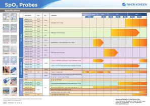SpO2 Probes-2