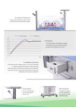 Infant Incubator - YP-800C - 3