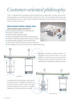 Ceiling supply units - 6