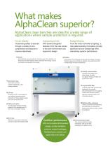 Clean bench/AlphaClean 1300 - 4