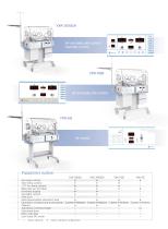 Heal Force Infant Incubator Brochure - 3