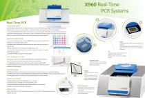 Heal Force Real Time PCR - 2