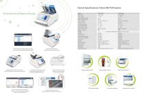 Heal Force Real Time PCR - 4