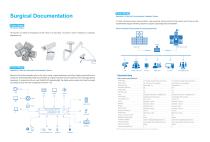 Heal Force Surgical Light Series [EN] - 5