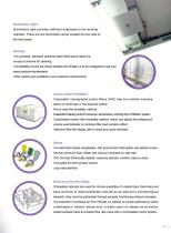 Heal Force Types of Biosafety Cabinets - 13