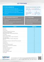 ECG Management System - 2