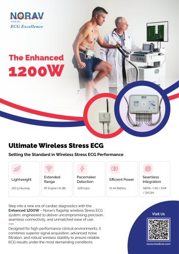 Enhanced 1200W