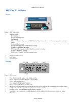 NBP One Ambulatory Blood Pressure -14
