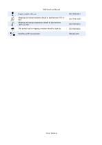 NBP One Ambulatory Blood Pressure -6