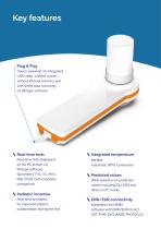 System Spirometer Minispir-2