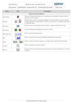 Telemetry-17