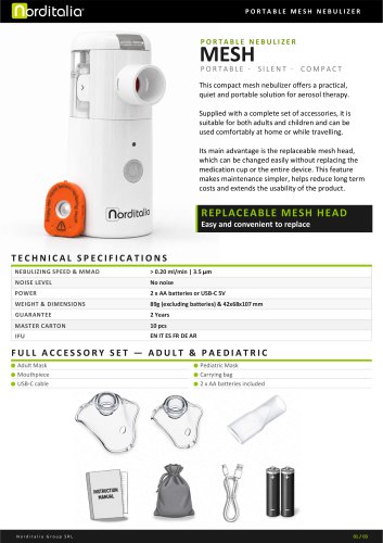 PORTABLE NEBULIZER MESH