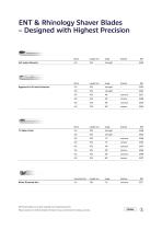 ENT-Surgery / NOUVAG-6