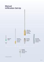Liposuction, Infiltration, Aspiration / NOUVAG-7