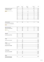Liposuction, Infiltration, Aspiration / NOUVAG-9