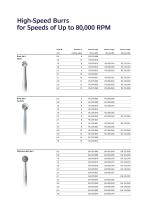 Surgical Powertools / NOUVAG-8