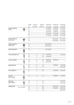 Surgical Powertools / NOUVAG-9
