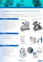 High Pressure Cylinders Filling Systems - 2