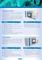 Medical Gas Analysis & Monitoring - 3