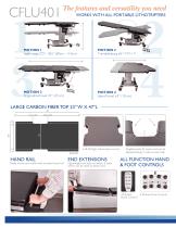 CFLU401 Lithotripsy-Urology - 2