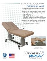 Echocardiography Table - 1
