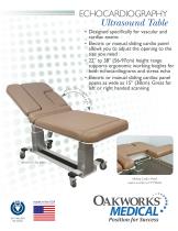 Echocardiography Table - 1