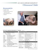 Echocardiography Table - 2