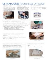 Echocardiography Table - 3