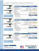 IMAGING TABLES & A cc ESS or IES-4