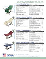 Medical Products Catalog 2017 - 7