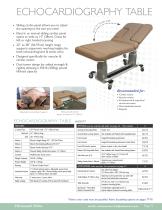 Medical Products Catalog 2017 - 9