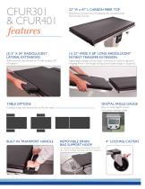 Urology Tables CFUR301 - 3