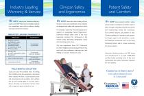 Why Oakworks Medical - 2