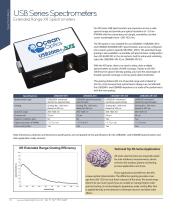 Spectrometers - 8