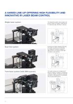 FVMPE-RS Twin Laser System - 12