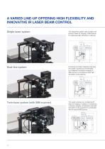 FVMPE-RS  Twin Laser System - 12