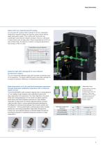 FVMPE-RS  Twin Laser System - 7