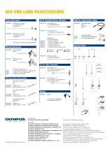 TURis Long Resectoscope - 3