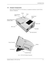 OPTI ? CCA-TS2 Analyzer-21