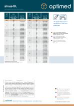 sinus-XL Stent - 4