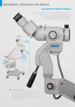 Colposcope OP- C5-4