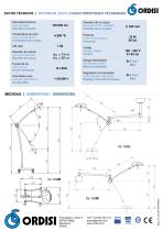  100.000 LUX Procedure lamp IGlux Series-4
