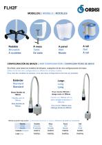 FLH-2F Series LED focusable examination lamps-3
