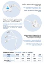 FLH-3 Series LED examination lamps-3